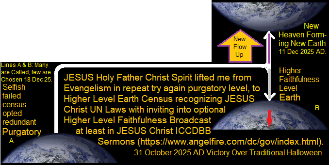 http://0www.20m.com/JESUSpurgatoryFewChosen.png