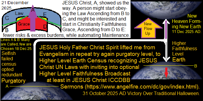 http://0www.20m.com/images/JESUSpurgCLascend.png